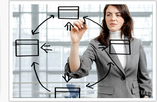 medical assistant certification cycle